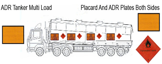 Tanker Module